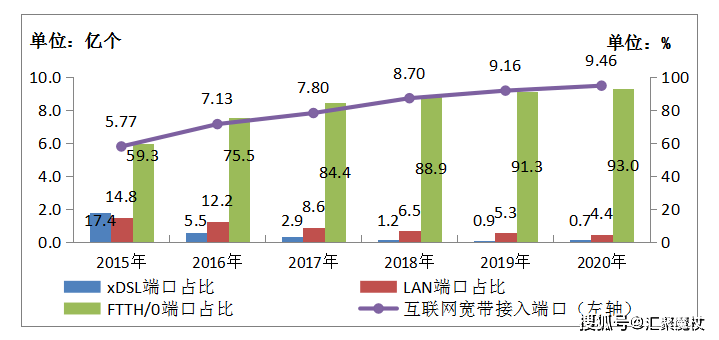 江苏gdp19年能超十万吗_全国首个GDP破十万亿的省 比澳洲经济还要强,超越全球93 的国家(3)