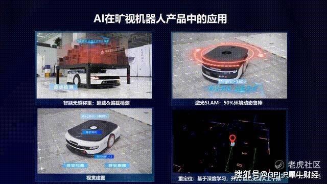 人工智能|行业大咖共话AI+物流：AI与物流结合会带来什么？产业联盟如何发挥效用？