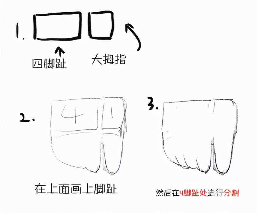 原創不管是不是腳控都要掌握正確的動漫人物足部畫法