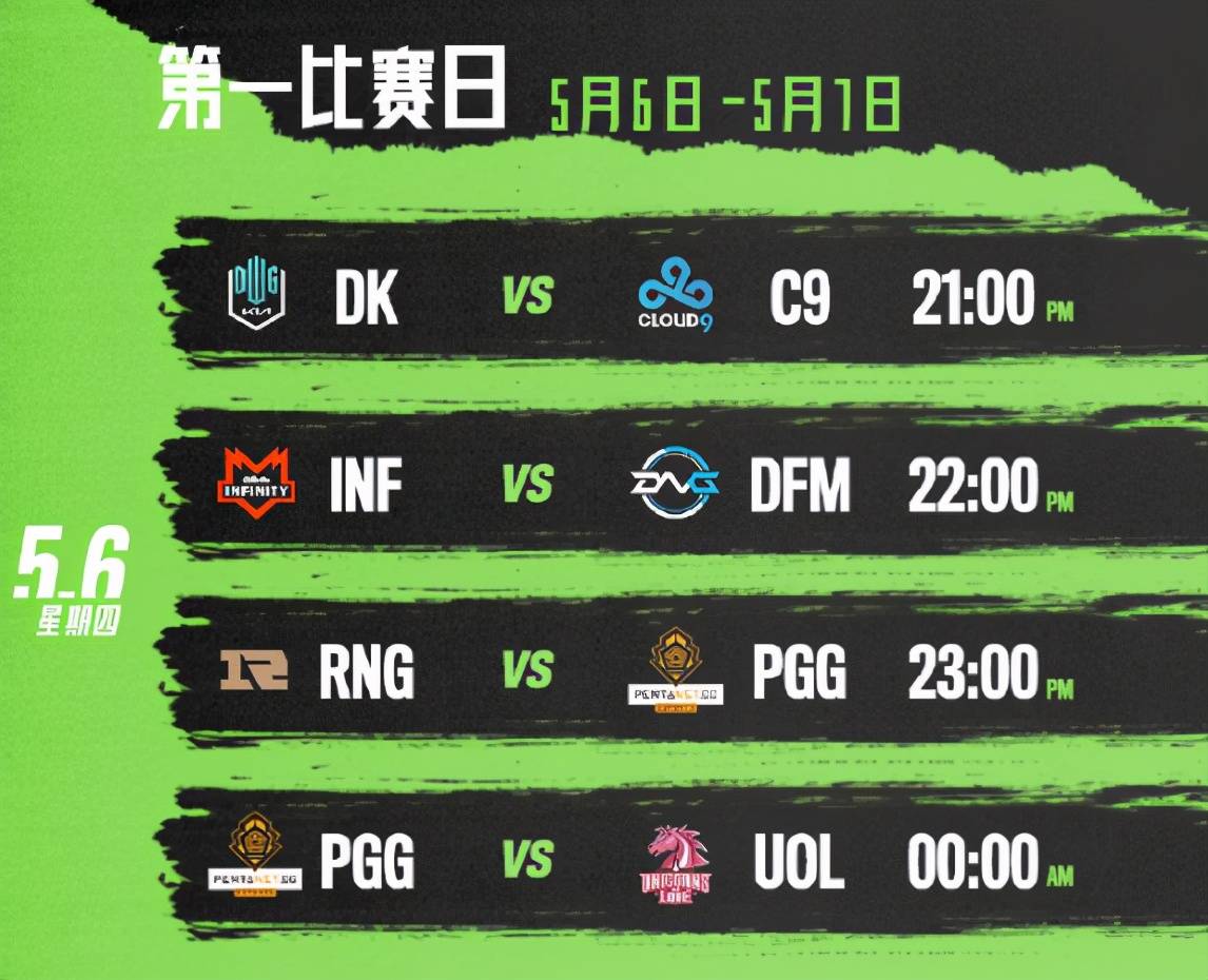 2018msi比赛赛程表及结果，2018msi赛制