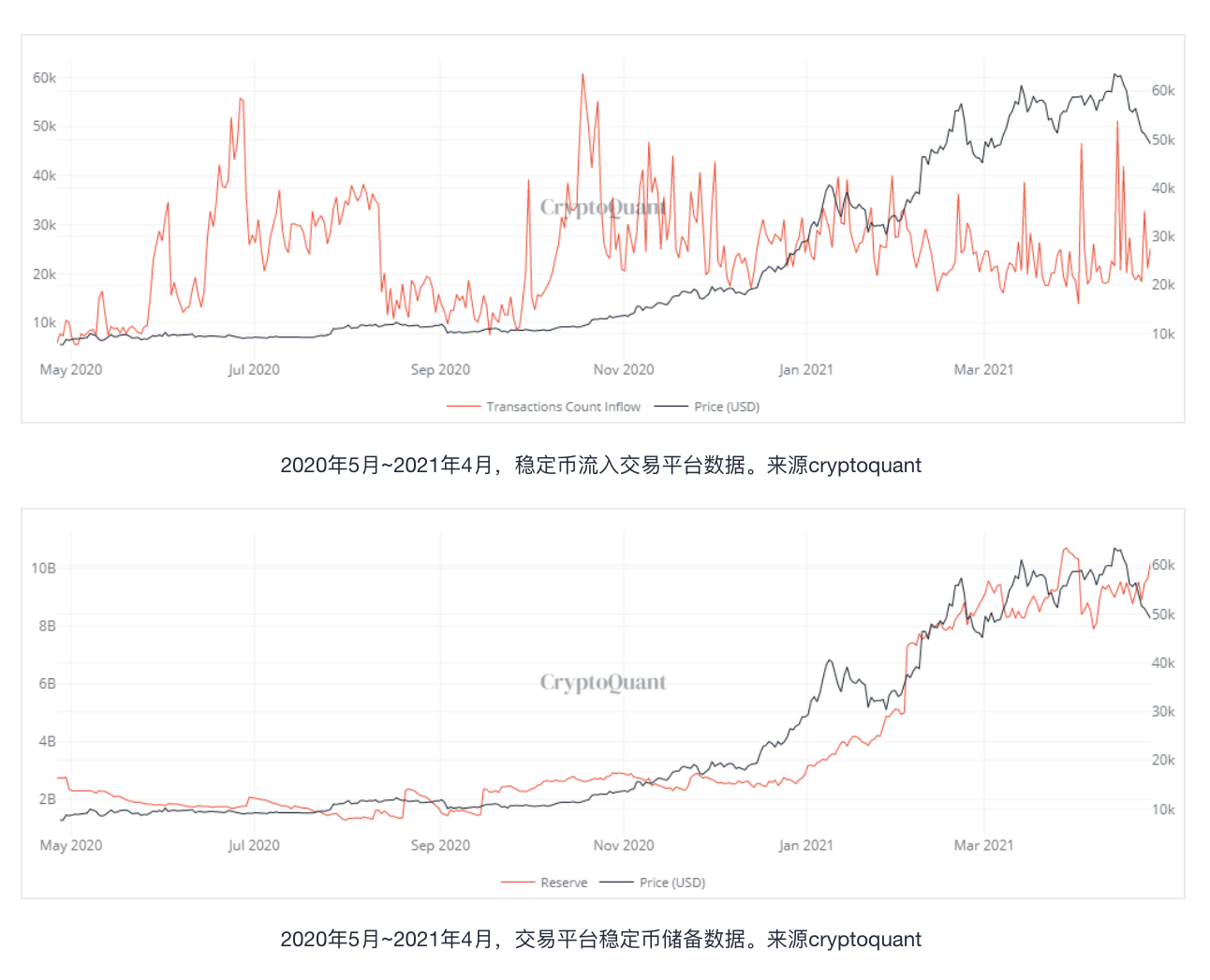 永川gdp840亿_逃离北上广,三四线城市就能迎来春天吗