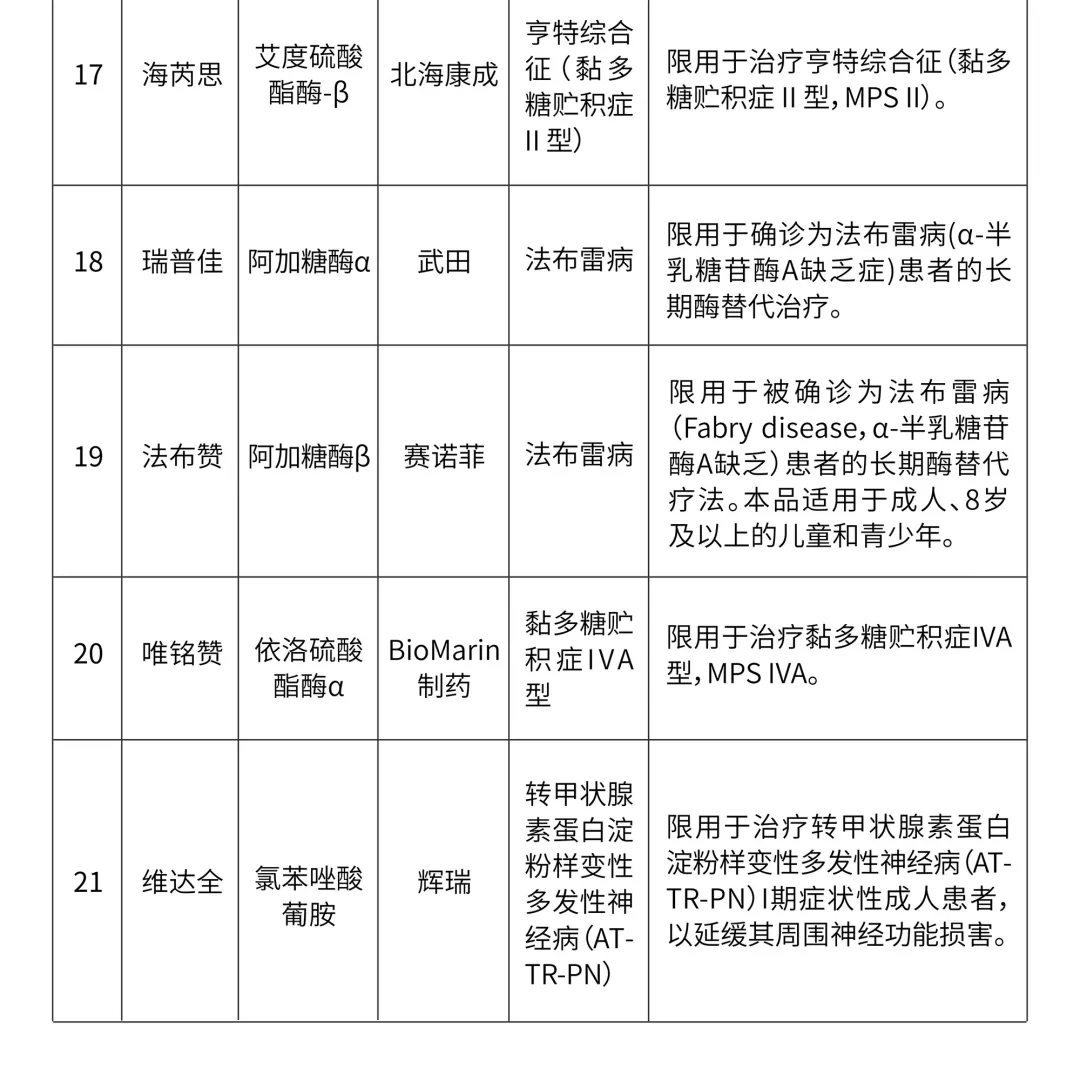 上海市外来人口登记不配合_上海市人口密度分布图(3)