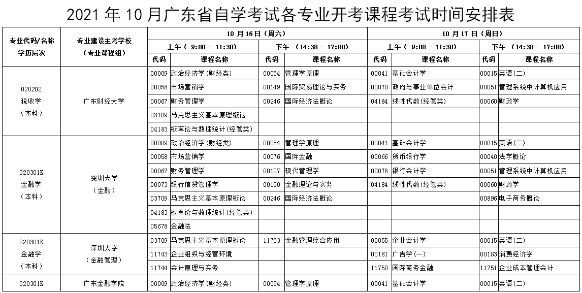 自考学校排名_学校卡通图片