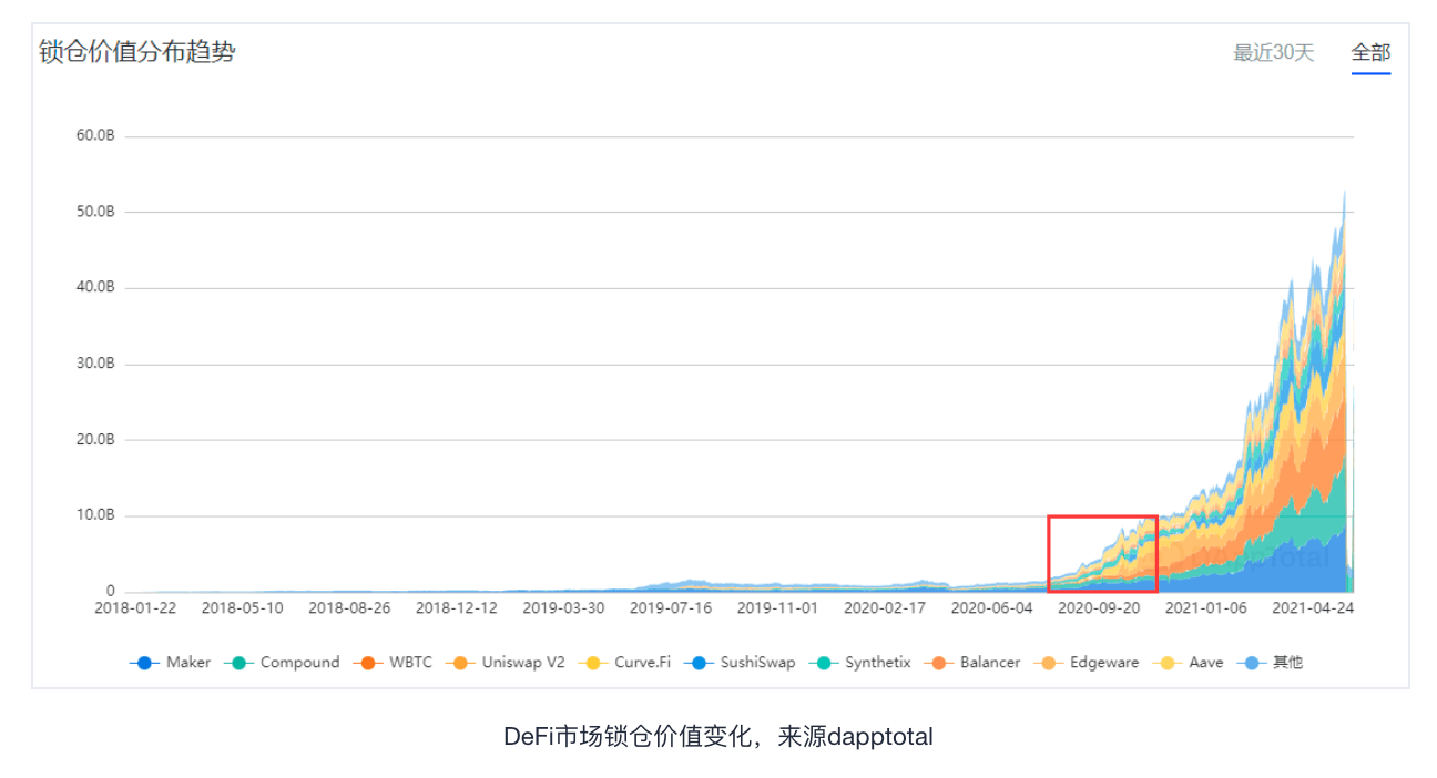 永川gdp840亿_逃离北上广,三四线城市就能迎来春天吗