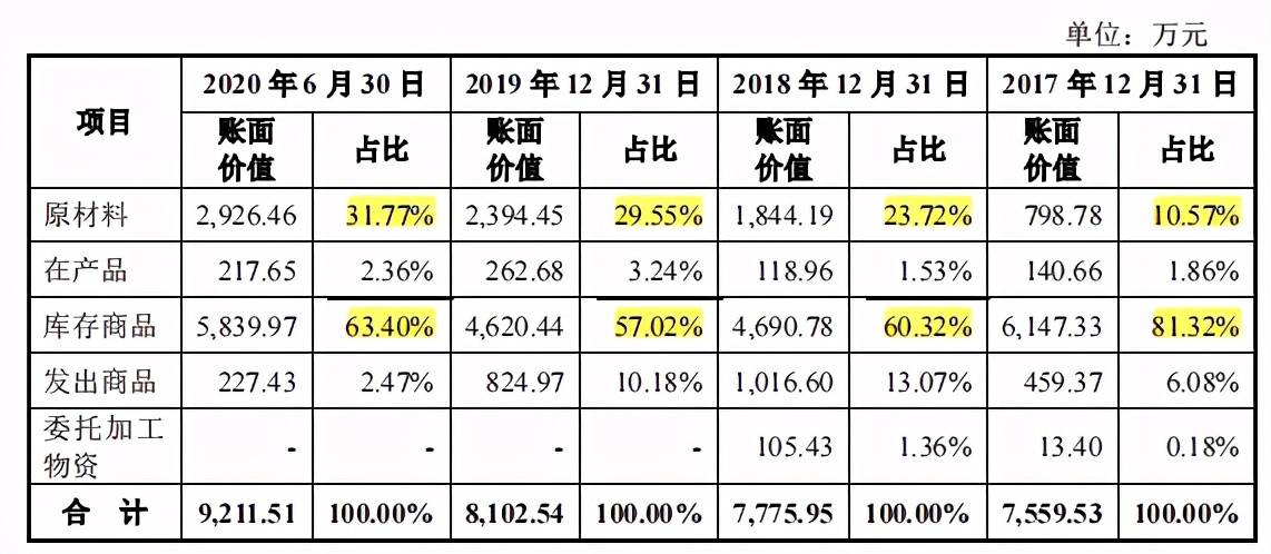 赵县总人口数_赵县柏林禅寺图片(3)