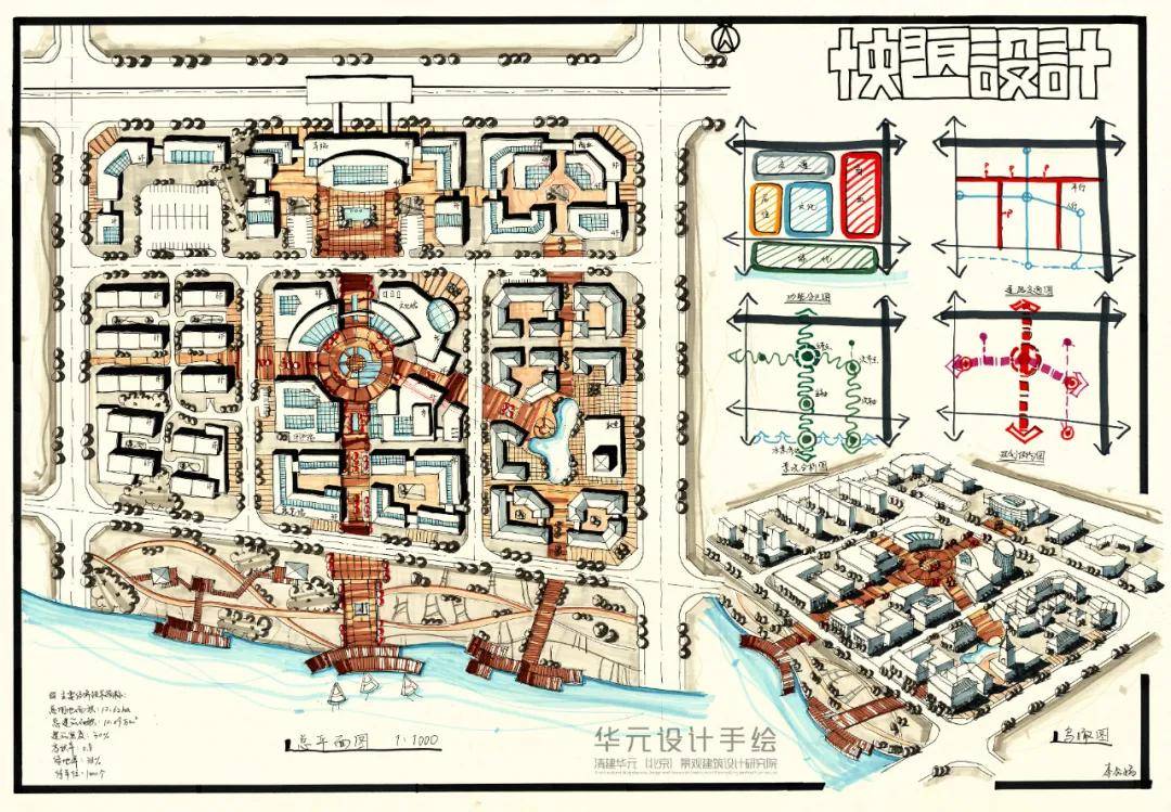 建议收藏华元院2021规划方案cd班高分快题作品赏析含大量高清任务书