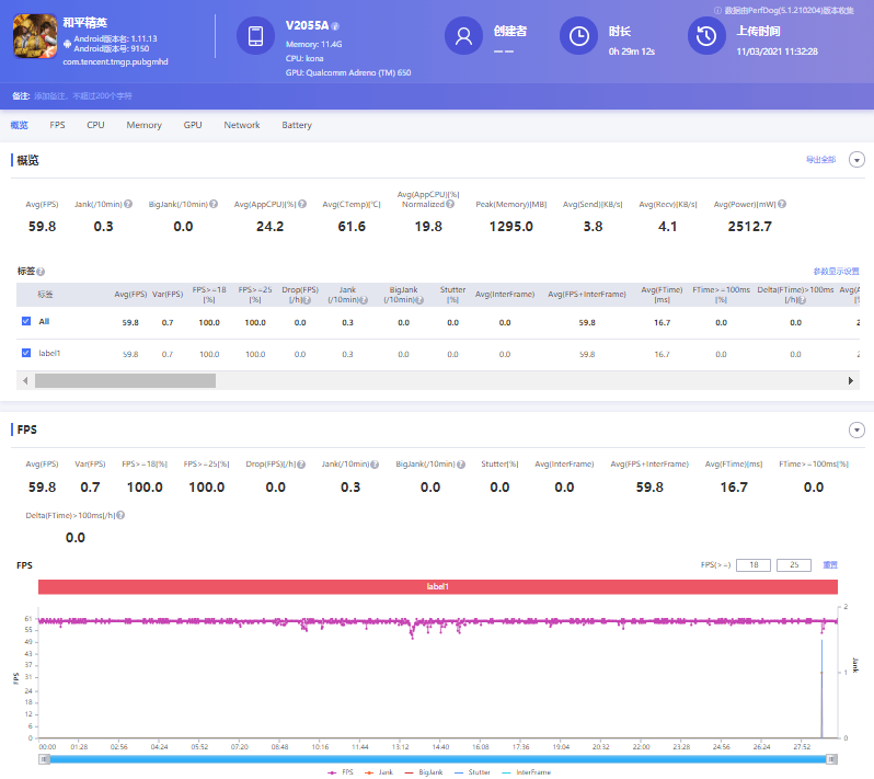 游戏|不厚重的性能强机，iQOO Neo5带来舒适游戏体验