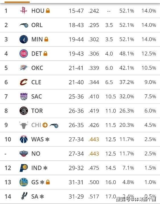 21和28的最大公因数是多少 最小公倍数是多少 21和28的最大公因