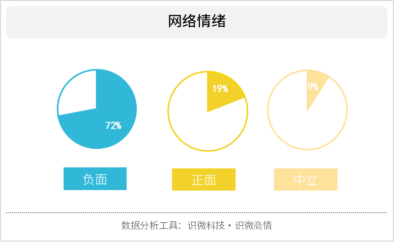 b站 招聘_上海招聘 B站招聘,超多岗位等你来pick(4)