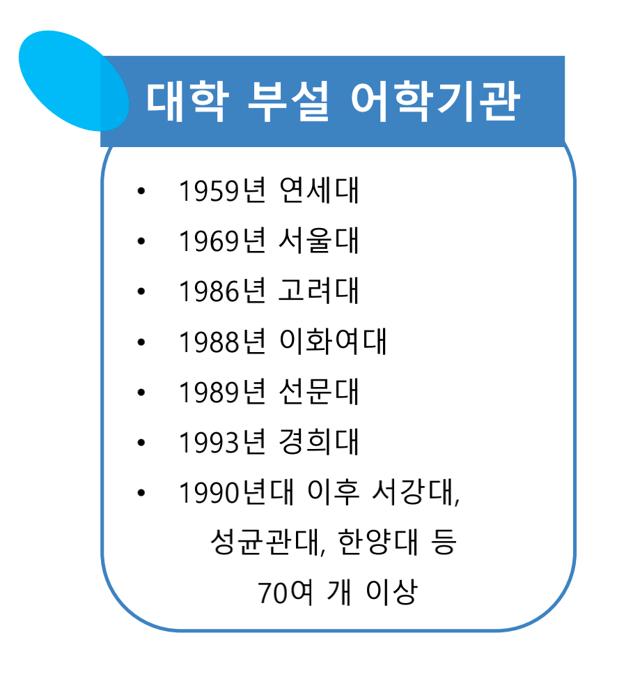 韩国留学 语学院选哪所学校 延世大学创办历史最悠久 韩国语