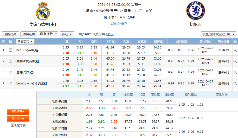 足球排名怎么算_足球怎么画(3)