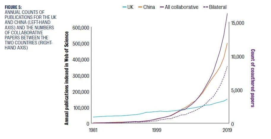 英国人口增长_全面解析2017英国房地产市场及未来发展预测(2)