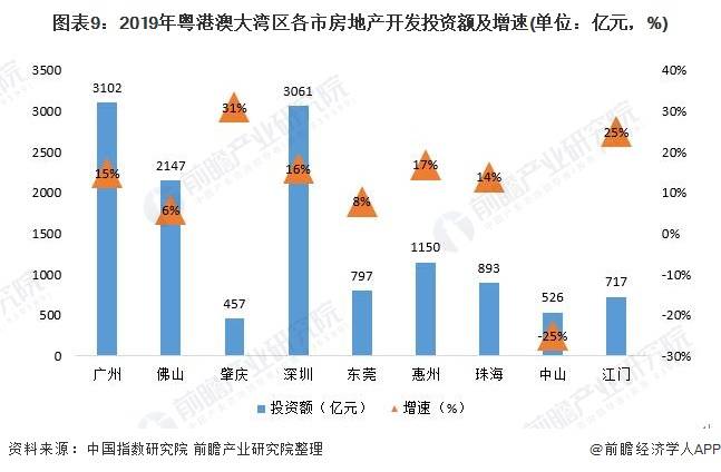 人口老龄化对房地产市场及房地产营销