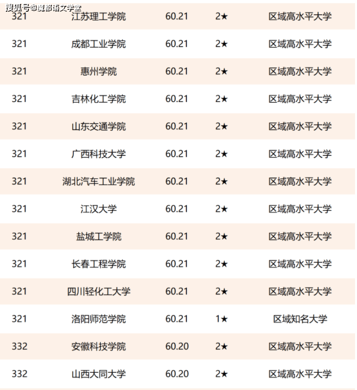 网名排名_女生网名(2)