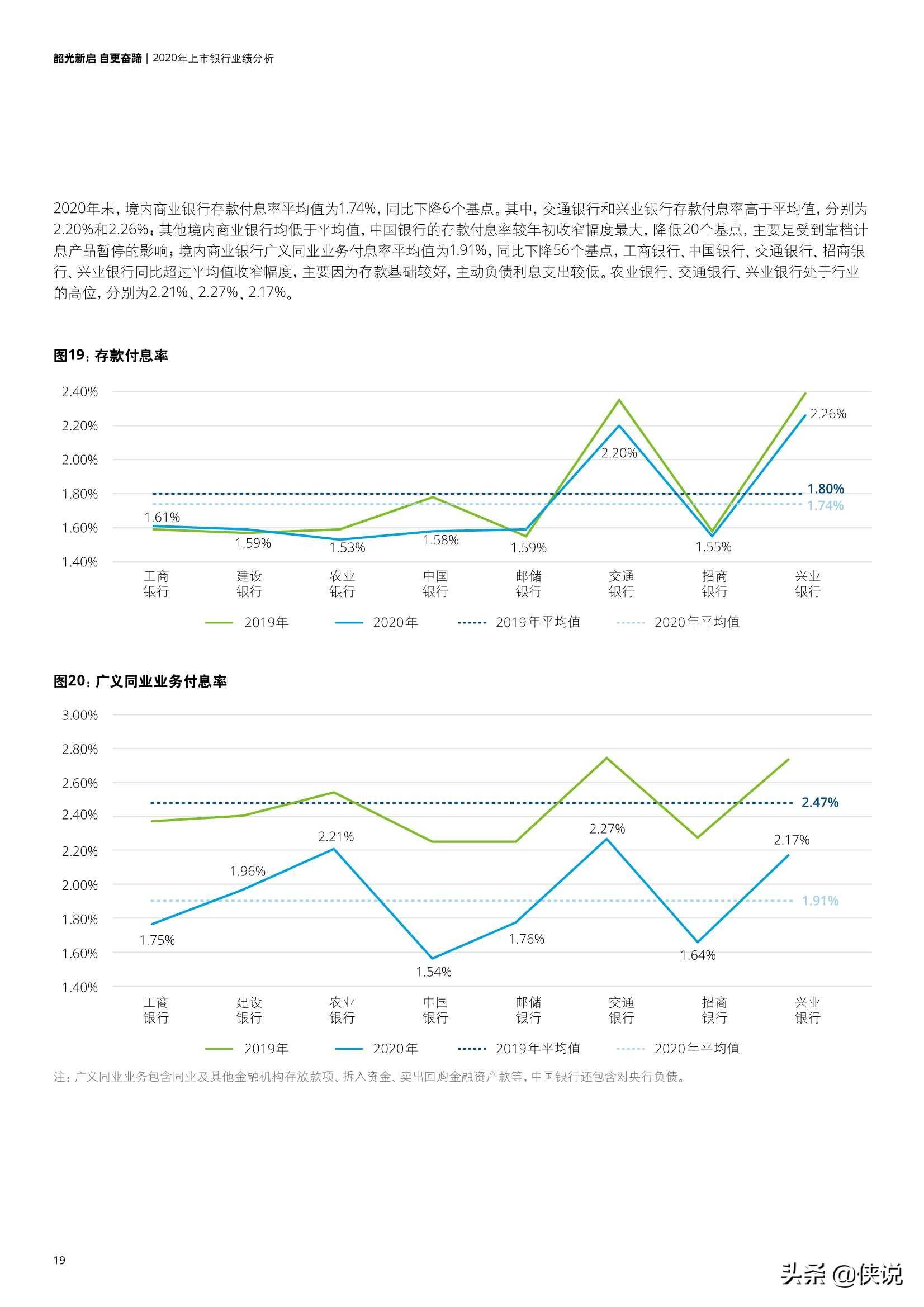 2020年到2021年新疆的gdp柱状图_去年新疆GDP增速10 全国第四 组图(3)