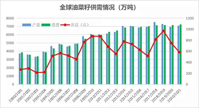 景德镇巅峰时期占世界gdp_1995,欧美发达国家的巅峰时刻,美日德英法GDP独占全球超六成