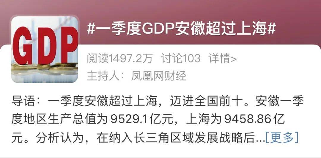 2021上海gdp超过安徽_恭喜 2021年一季度,安徽省GDP超过上海市,升至全国第十名