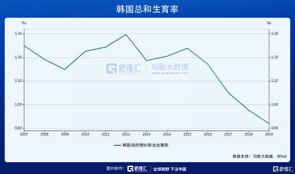 黑人占世界人口比例_从人口出生率来看黑人占全球人口比例将会越来越高(3)