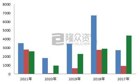 印度有多少人口2021_70亿 时钟 警钟(3)