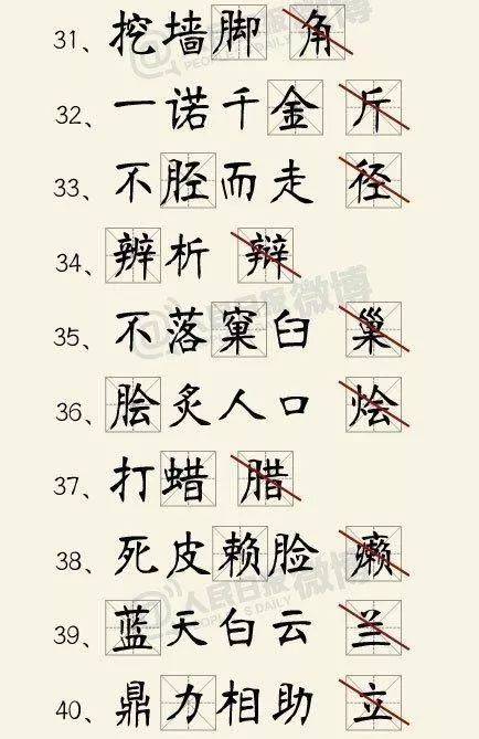 人民日報一寫就錯的100個漢字你能對幾個