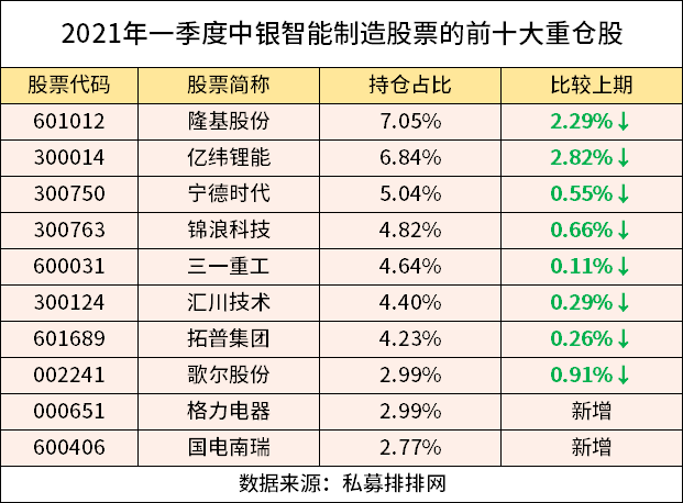 打游戏赢的100块计入GDP吗_以下哪些计入GDP(2)