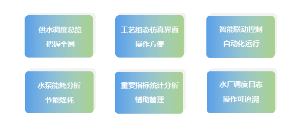 泵站|水厂信息化