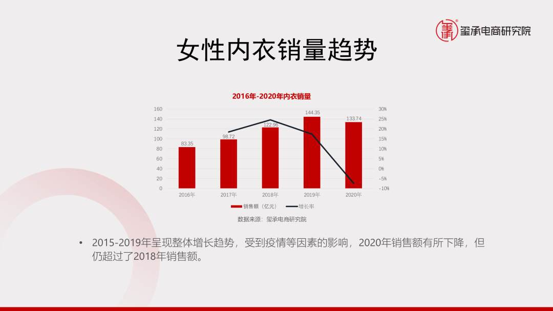 深圳无缝内衣行业招聘_深圳内衣模特大赛高清