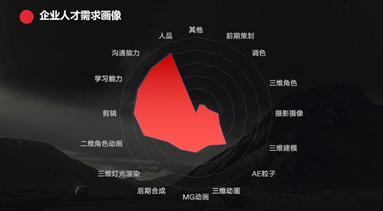 火星时代 b36523b23a90403989d181994459333d.png