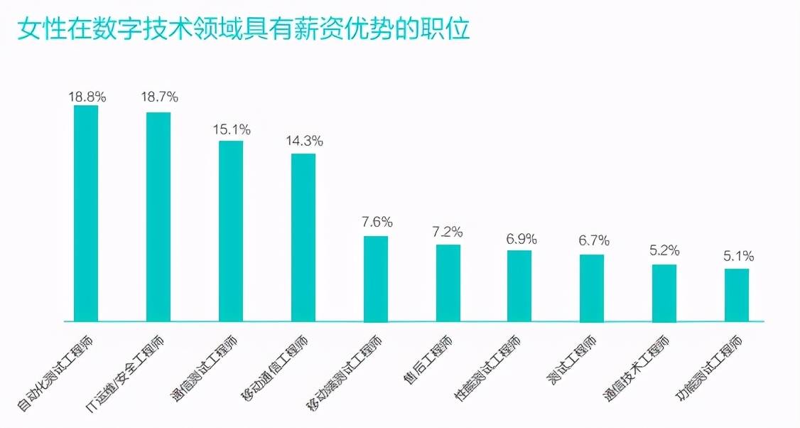 中国2021男性人口_中国人口分布图2021