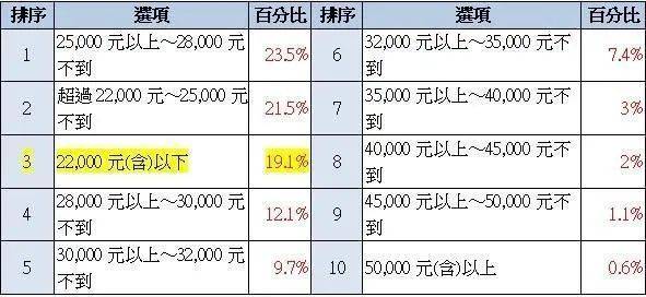 大人口算差怎么办_二年级数学,第二题先口算它们的和,再口算它们的差(3)