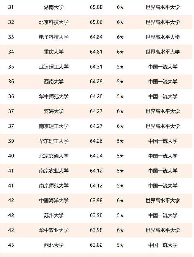 哈西2021年GDP_西安各区县2021年上半年GDP 鄠邑增速最快(2)