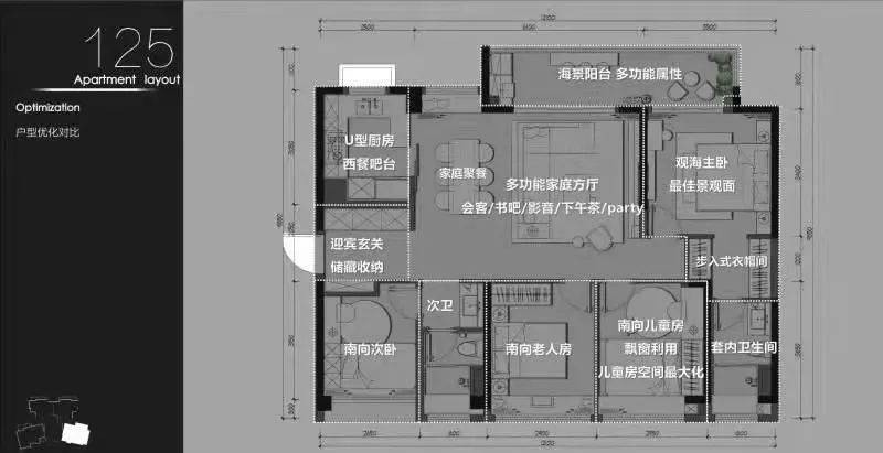 明珠湾横沥金融岛旭辉曜玥湾