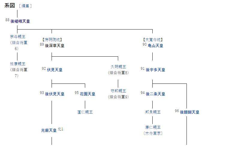 幕府统治结构图图片