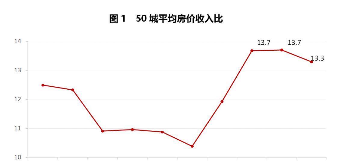 上千万人口多少_中国女人有多少人口