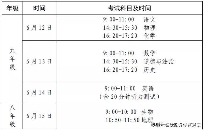 2021年各省市中考时间正式公布附中考日程表