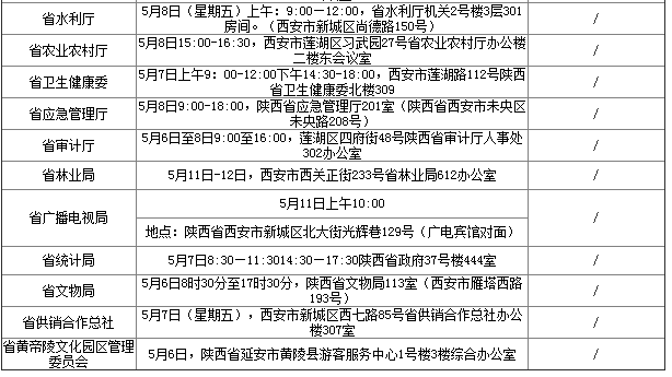 人口学刊 复审时间_焊工证多长时间复审