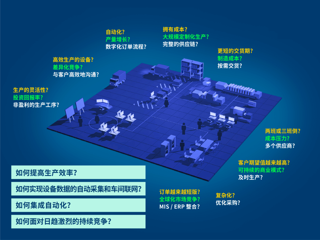 如何將印刷廠生產力發揮到極致海德堡給你支幾招