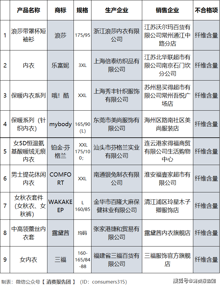 内衣成分标_成分标箭头图形