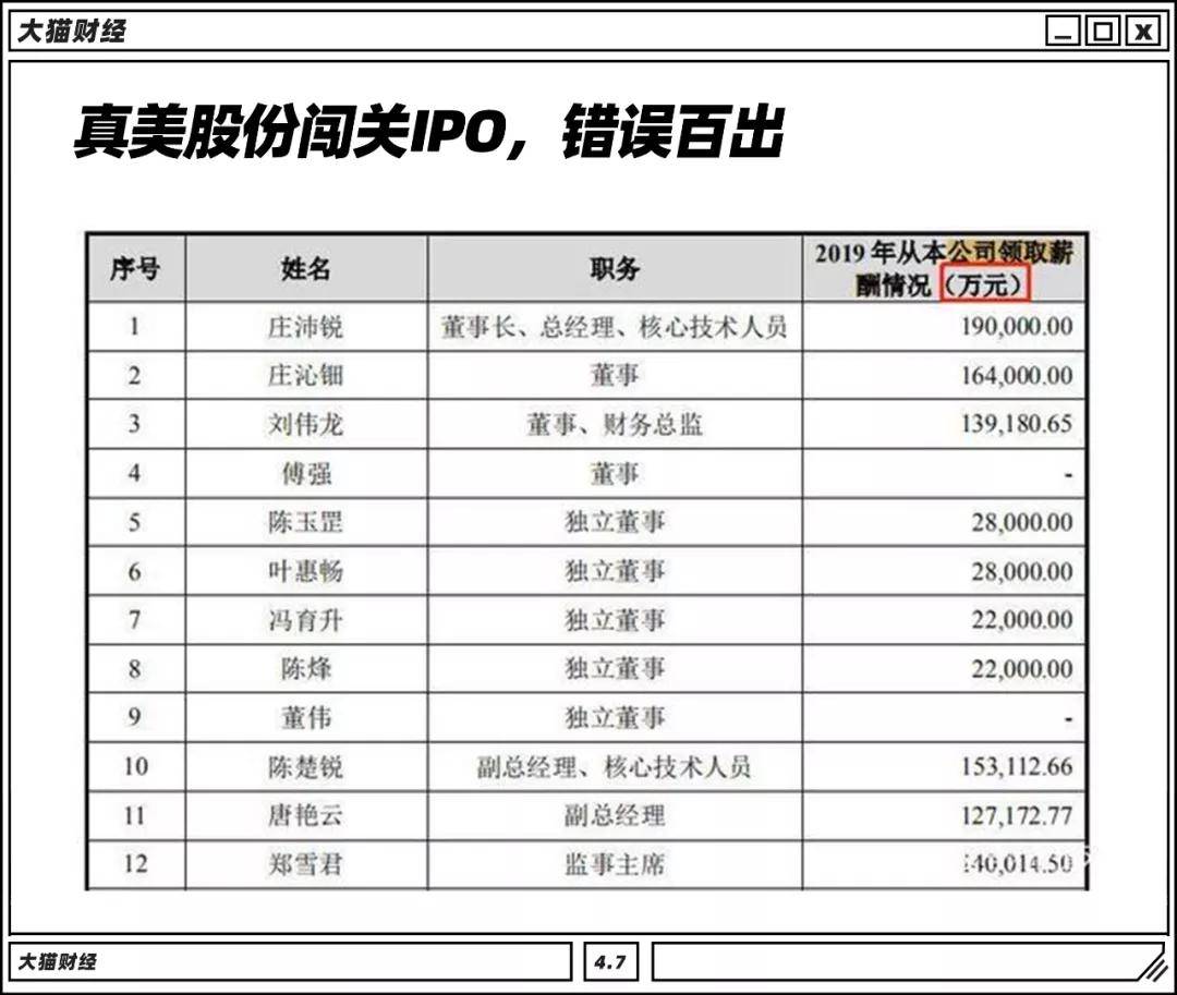 德国人均工资是多少_德国牧羊犬(2)