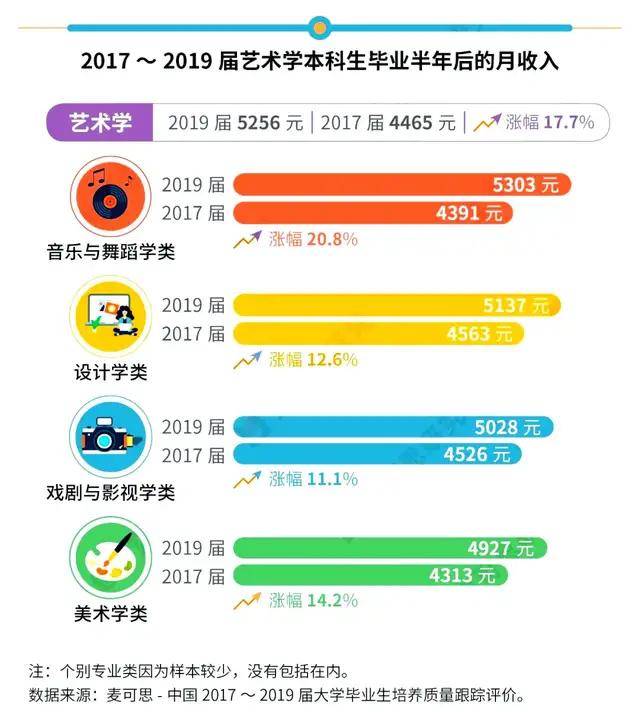 设计方面的职业有哪些 57b055005b8d4d7c9a3cda5d230bc6c3.jpeg