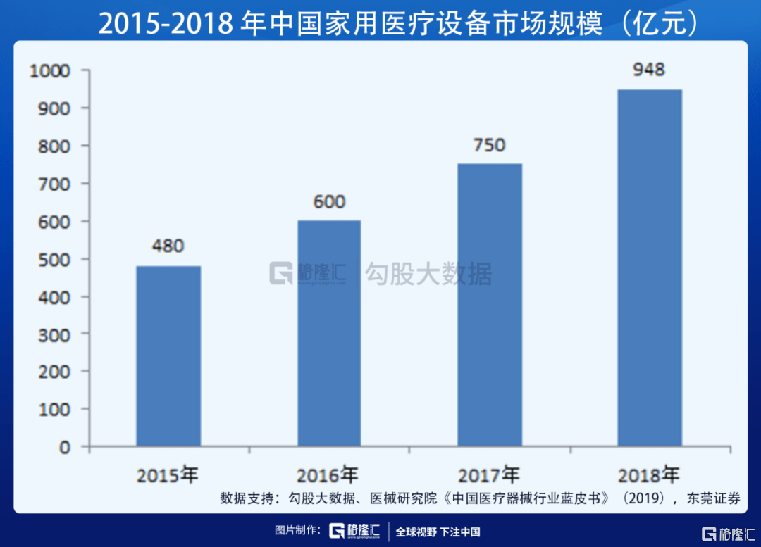 印度历年人口_加拿大人口突破3700万,移民贡献大(3)