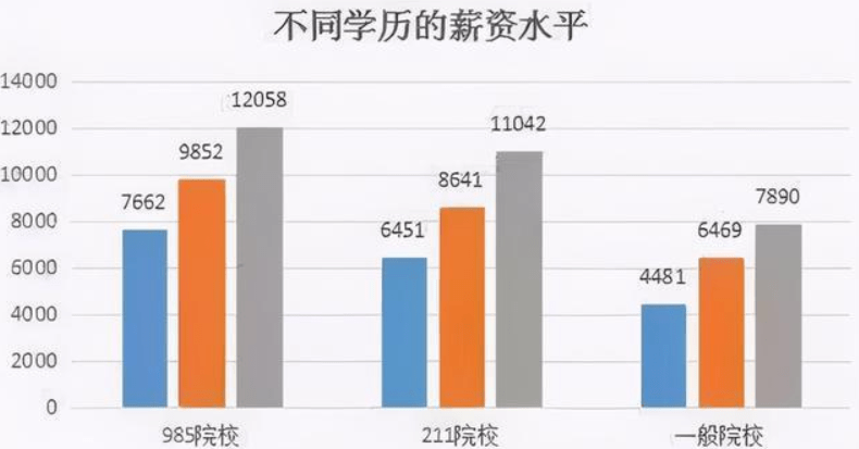 人口转变论_中国特色的人口转变(2)