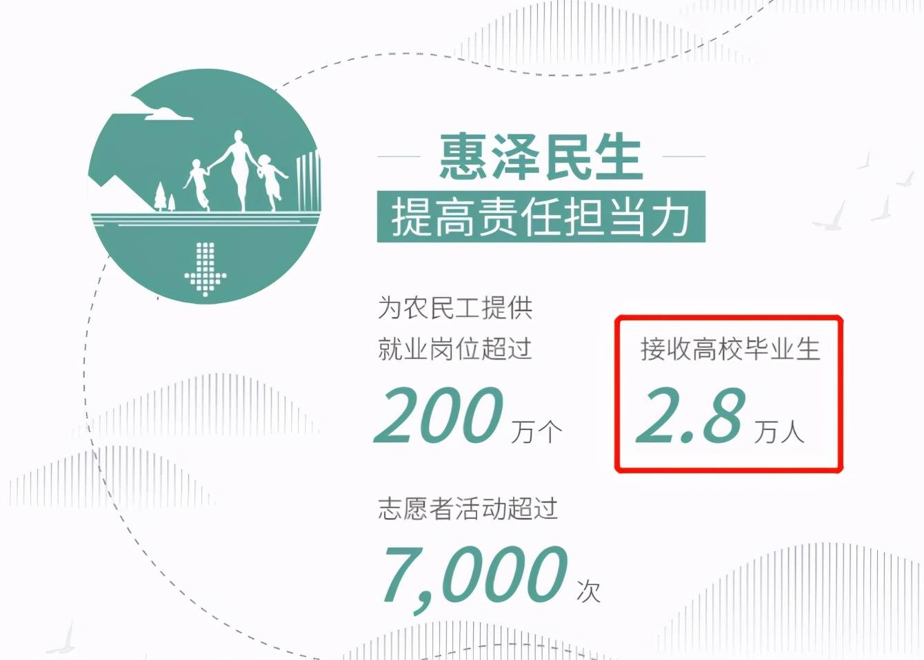 人均绩效_绩效考核图片