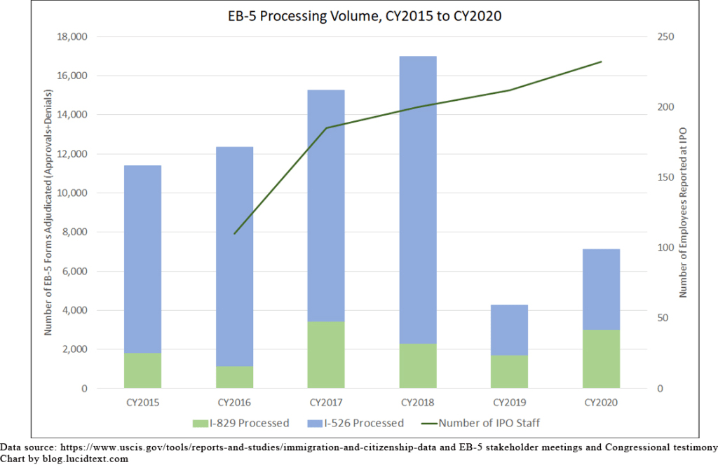 欧盟gdp增长2021第一季度_没想到吧 一季度英国GDP增长1.8 ,比欧盟和欧元区整体要更高(3)