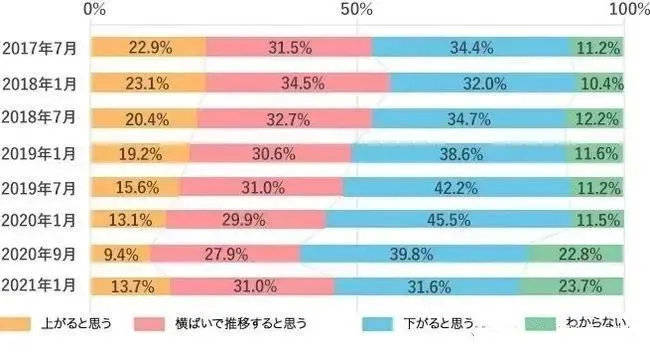 10w平方米商业人口估算_商业模式