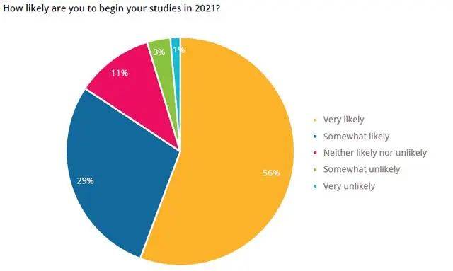 英国人口2021总人数_英国人口变化曲线图