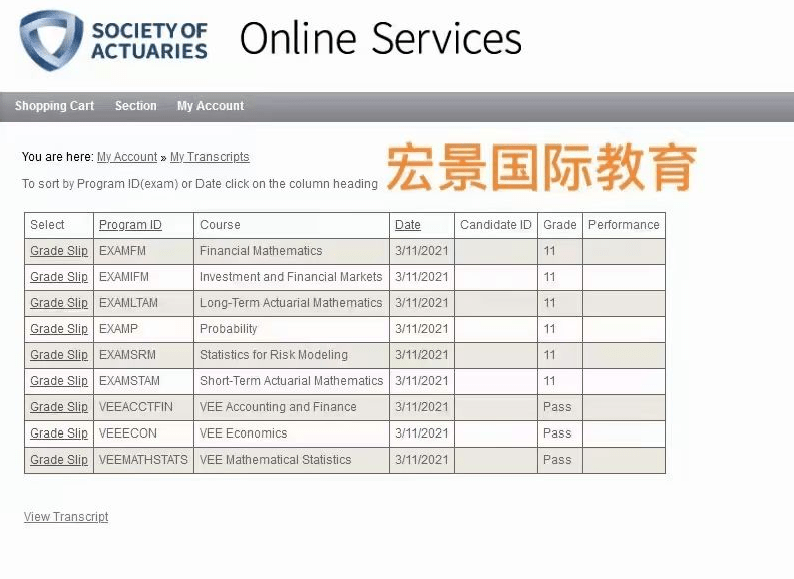 一次免考soa六門科目三門vee澳洲精算師與北美精算師互認規則解讀