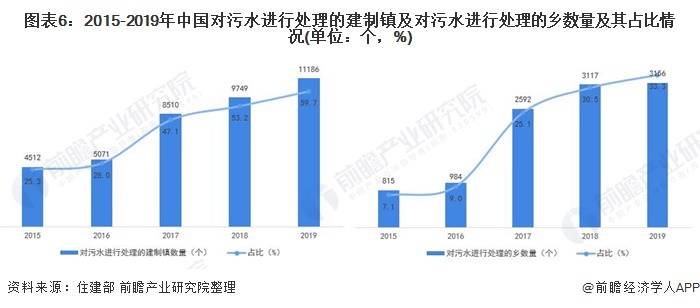 厦门十四五人口规模_厦门人口分布密度图