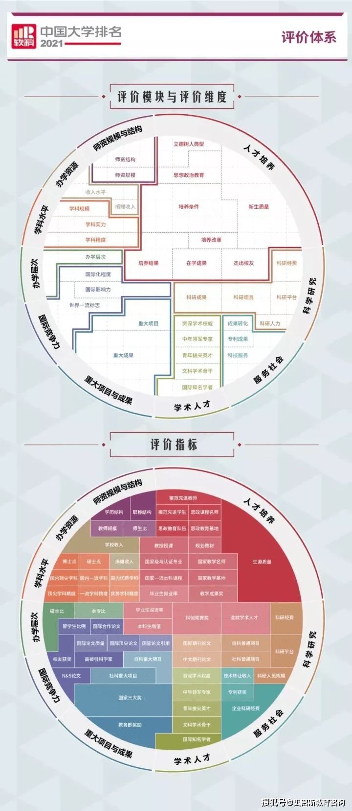 淮南2021gdp淮南楼市排行_淮南8月份楼市 住宅成交2657套 环比上涨105.97(3)