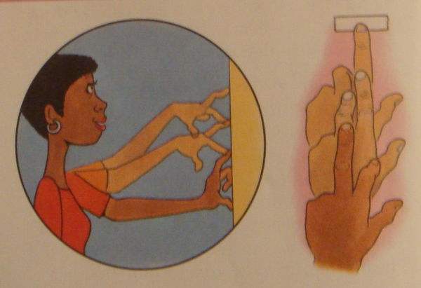 网球肘正确位置图片_活动